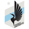 Minnesota United B